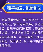 世界杯蓝球预选赛